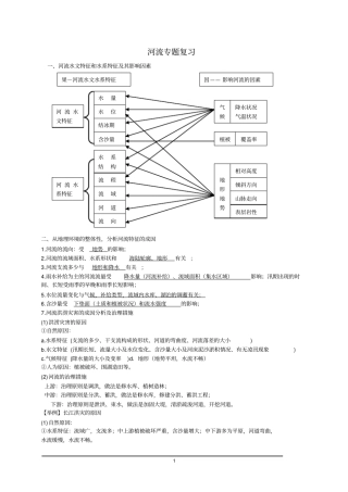 河流水文与水系特征及其影响因素