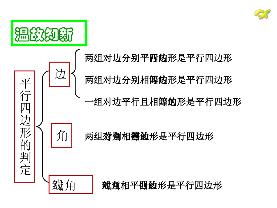 平行四边形的判定第3课时_第2页