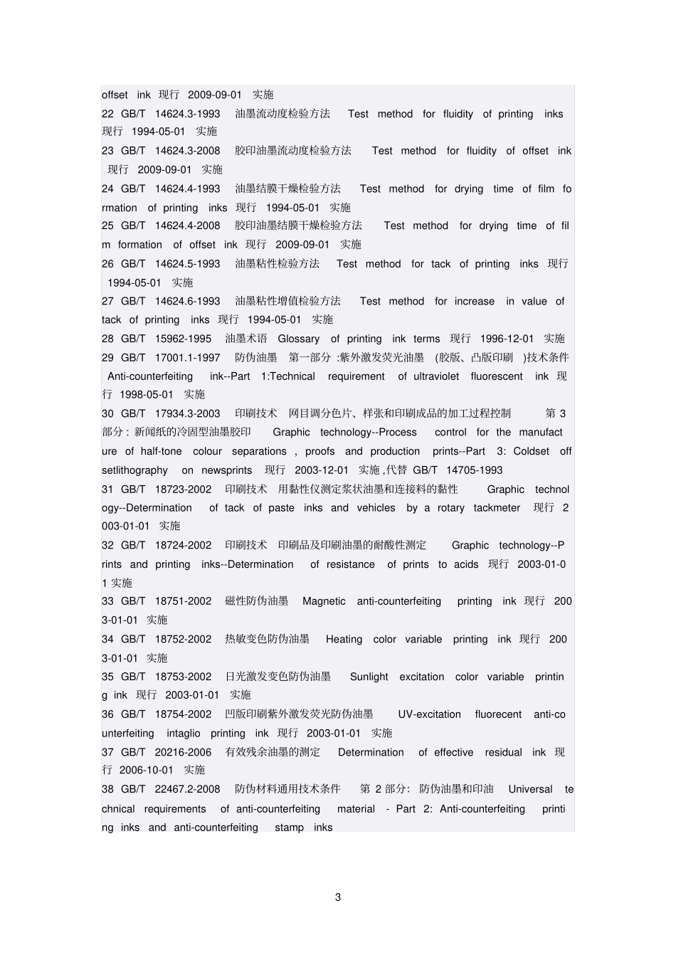 油墨行业现行标准2010参考资料_第3页