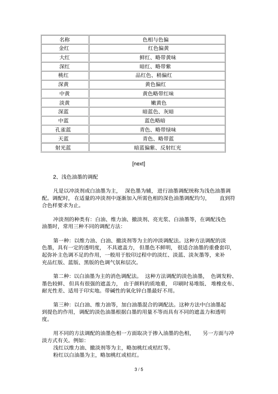 油墨调配基本基础知识_第3页