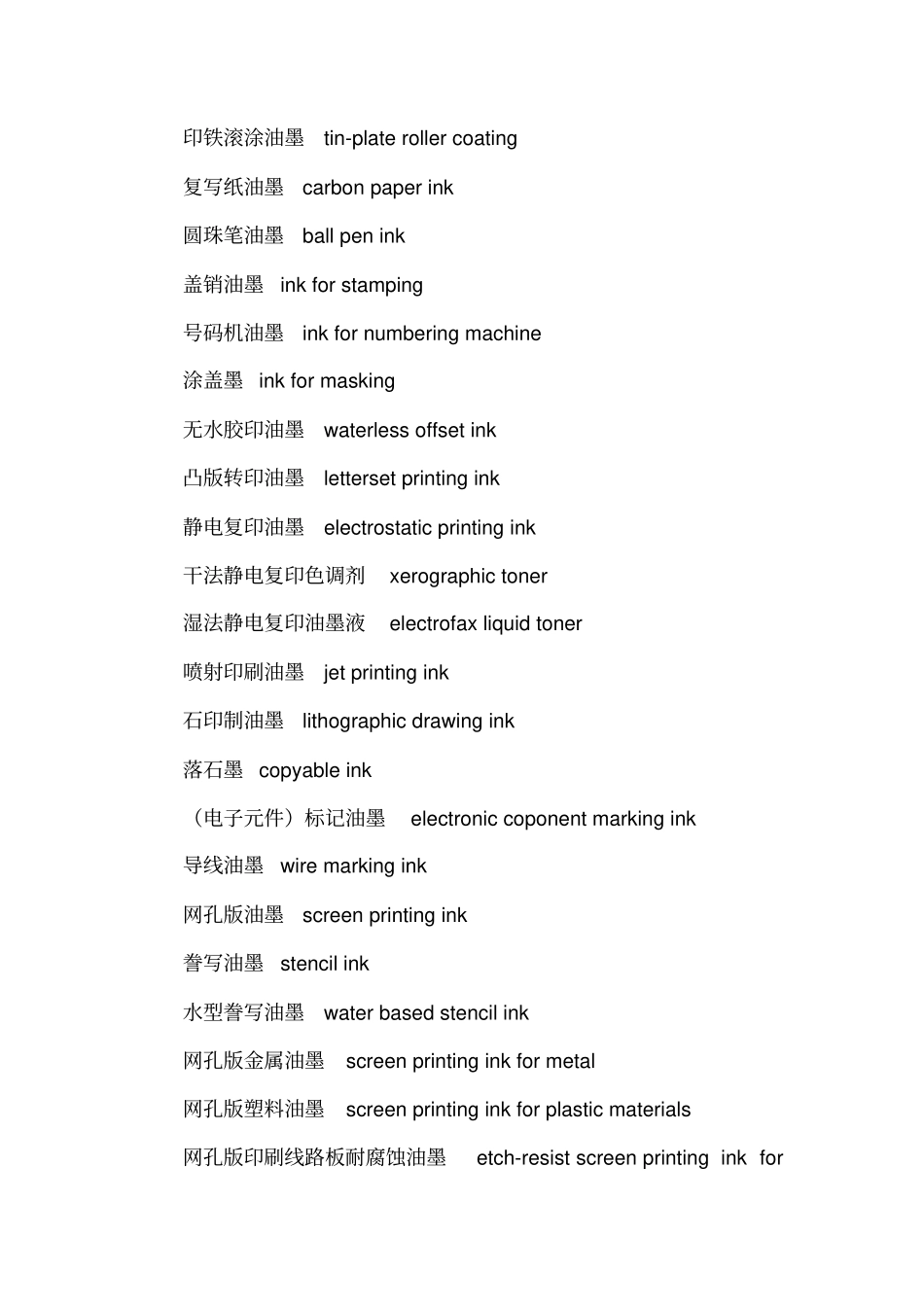 油墨术语大全_第3页