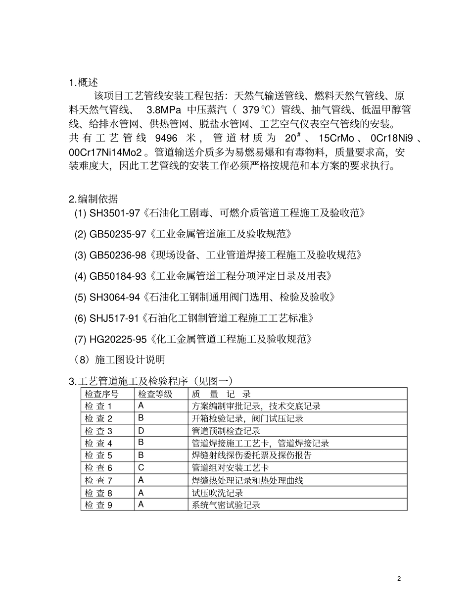 油改气管道施工方案_第2页