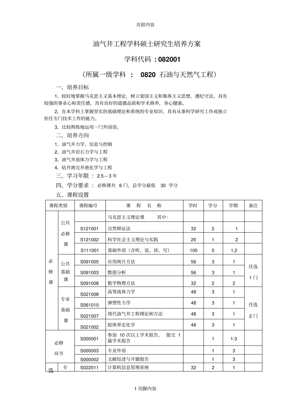 油气井工程学科硕士研究生培养方案参考资料_第1页