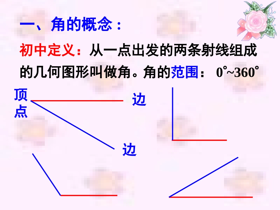 任意角 课件_第3页