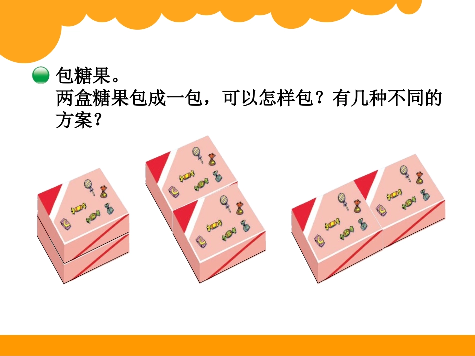 包装的学问 (2)_第3页