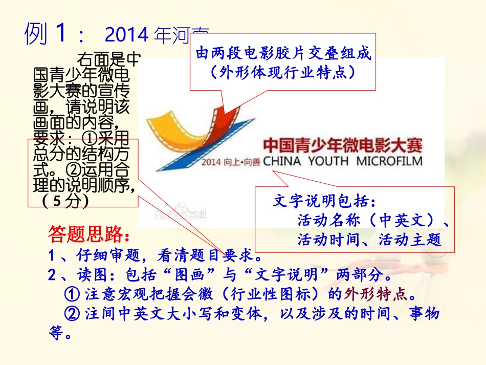 中考复习专题图文转换_第3页