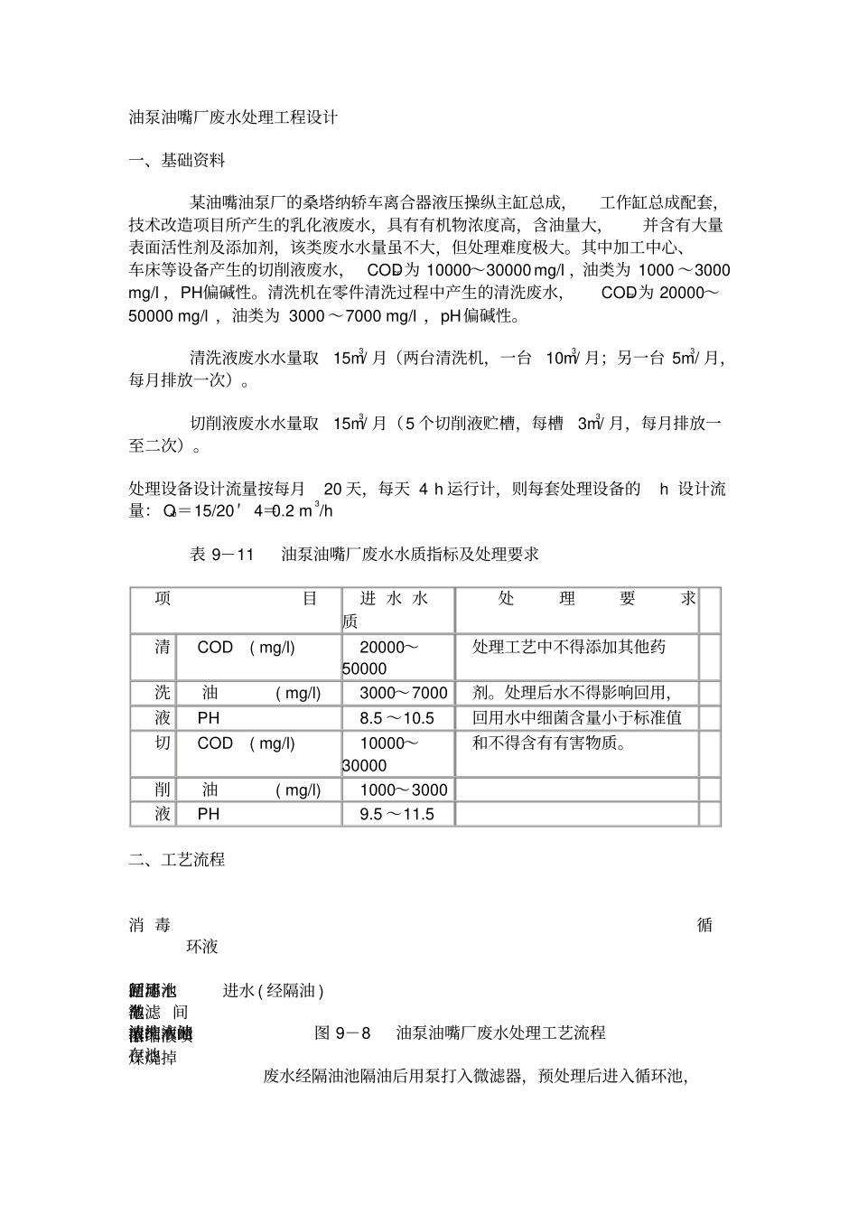 油泵油嘴厂废水处理工程设计_第1页