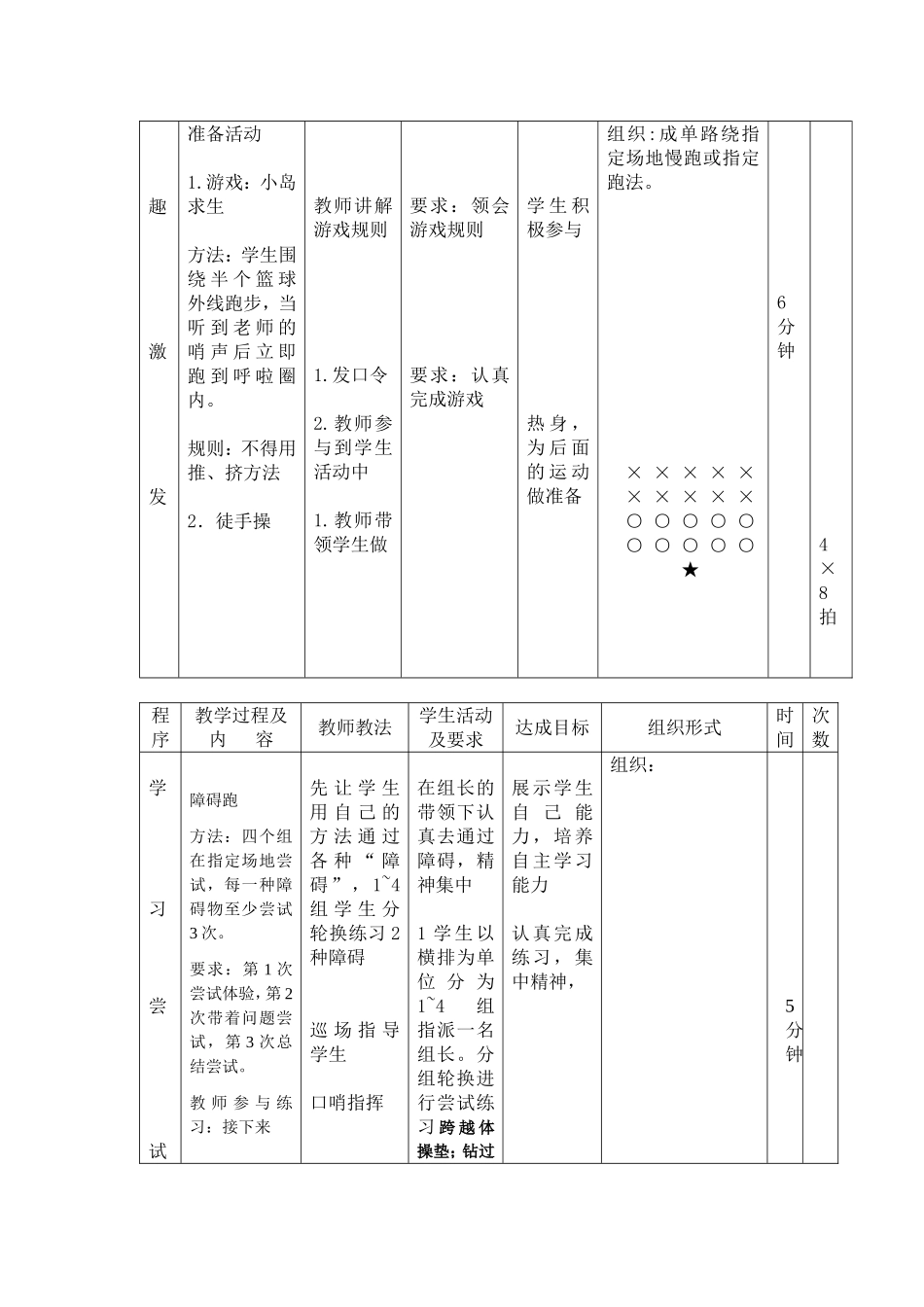 唐颖：障碍跑_第2页