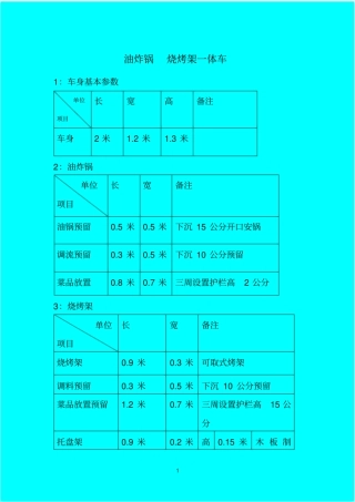 油炸锅烧烤架一体车参考资料