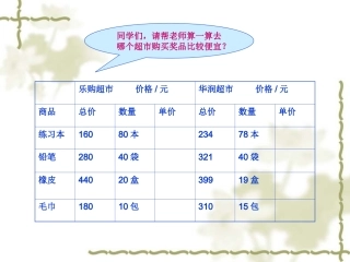 《除数是两位数的除法》整理与复习_课件
