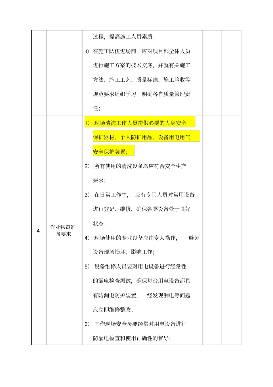 油烟管道清洗安全操作规程_第2页