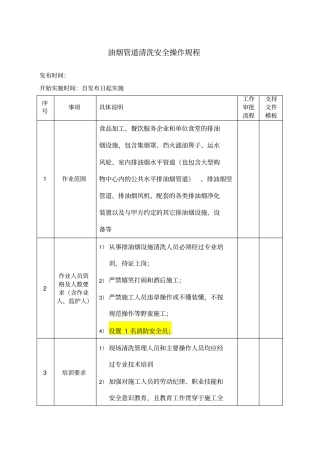 油烟管道清洗安全操作规程