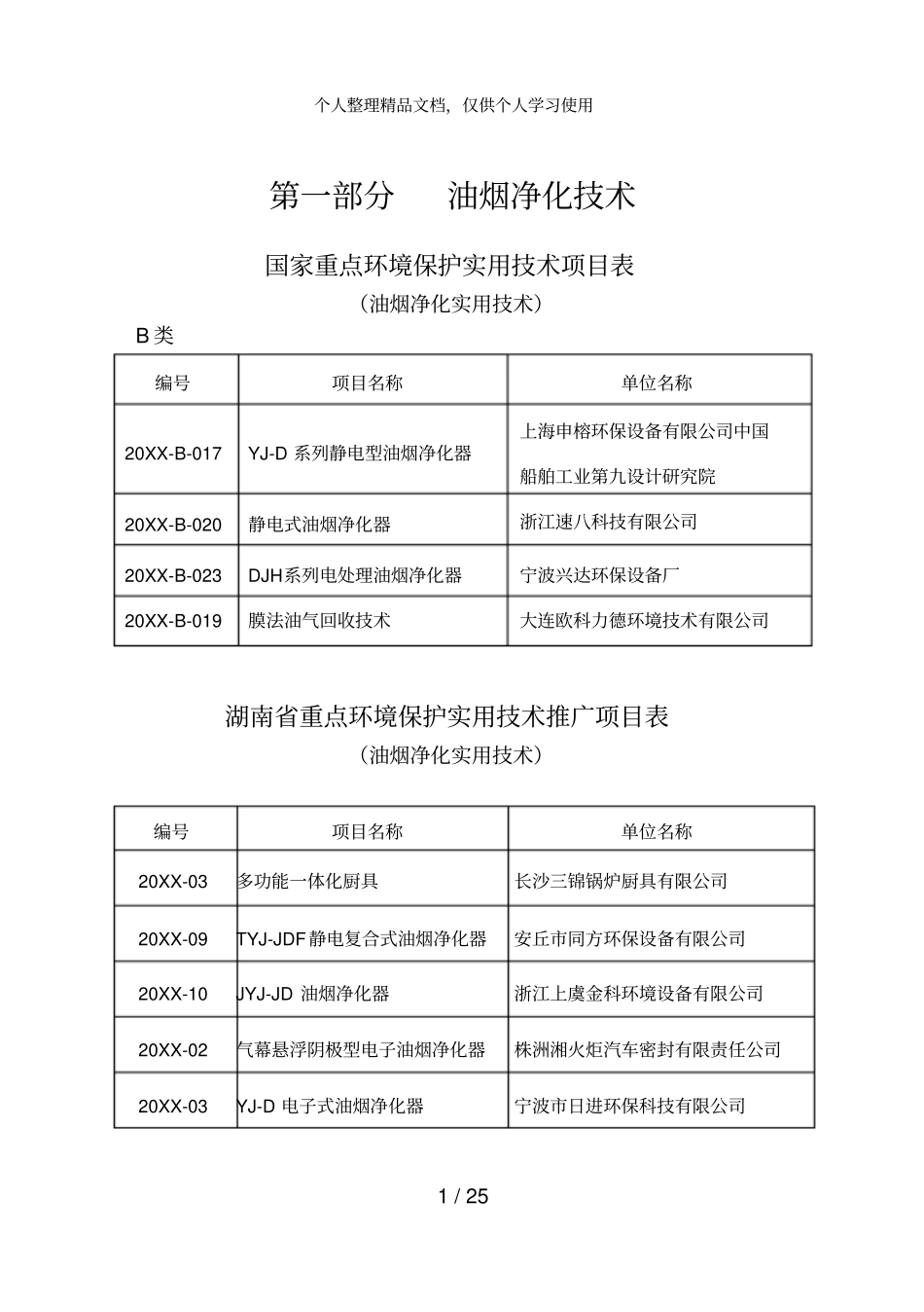 油烟净化技术_第1页