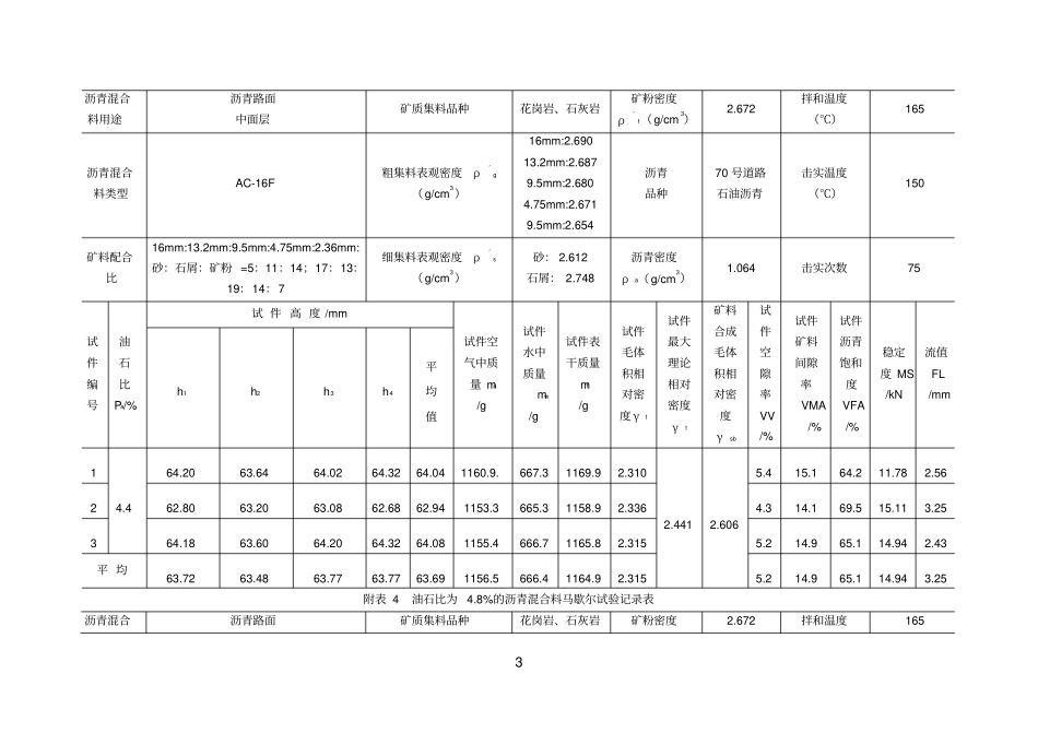 油石比参考资料_第3页