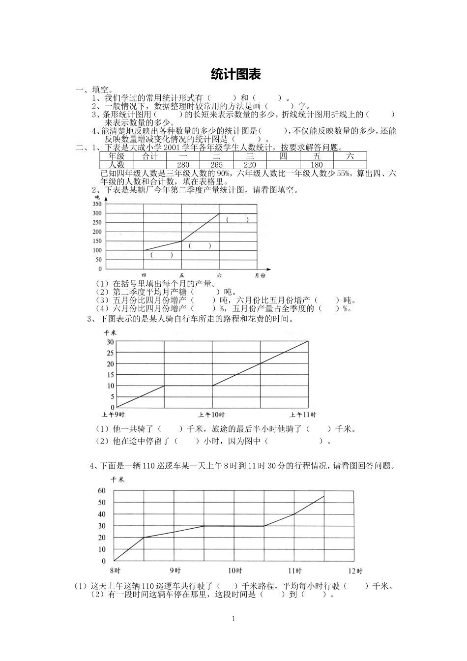 六年级毕业复习统计专项习题(三)_第1页