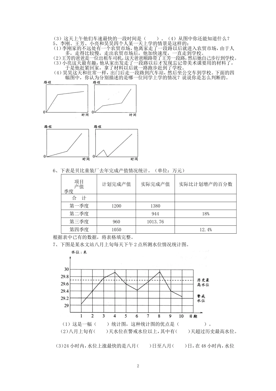 六年级毕业复习统计专项习题(三)_第2页