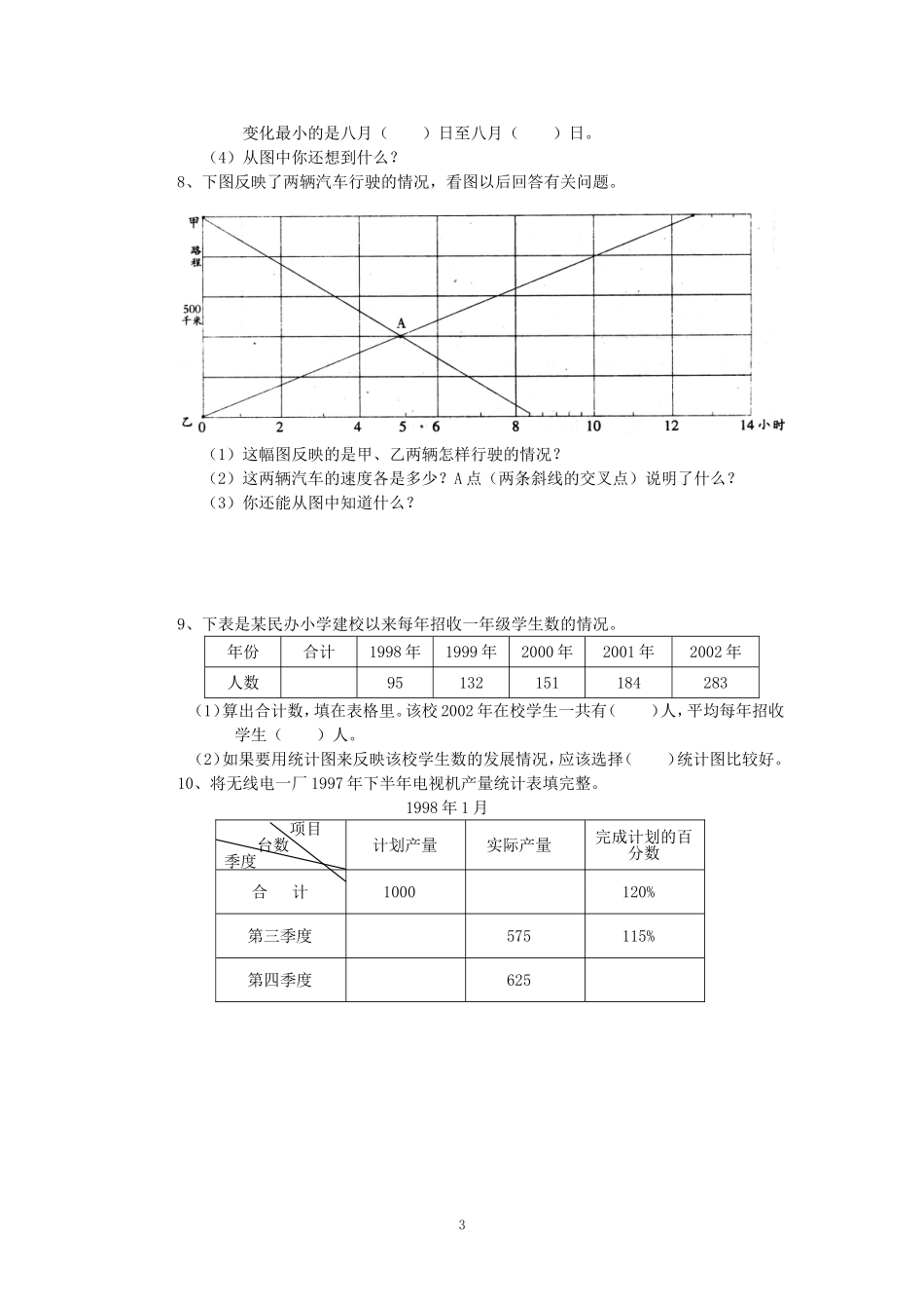 六年级毕业复习统计专项习题(三)_第3页