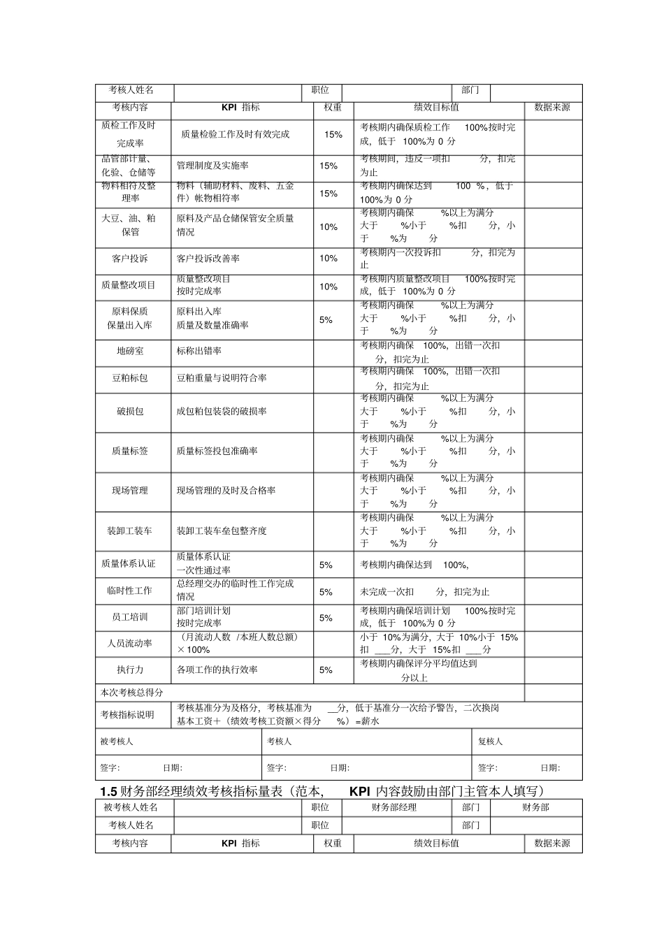 油脂公司KPI_第3页