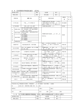 油脂公司KPI