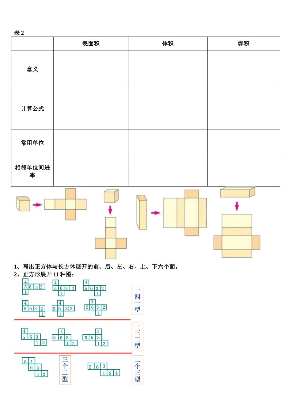 长方体与正方体整理与复习_第2页