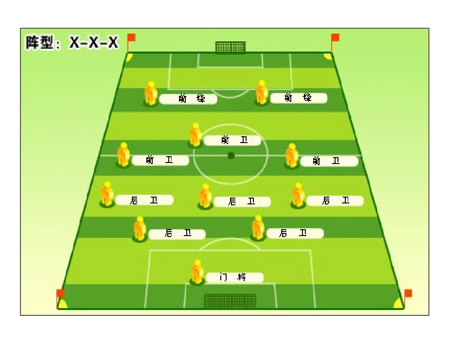 足球进攻战术图解_第2页