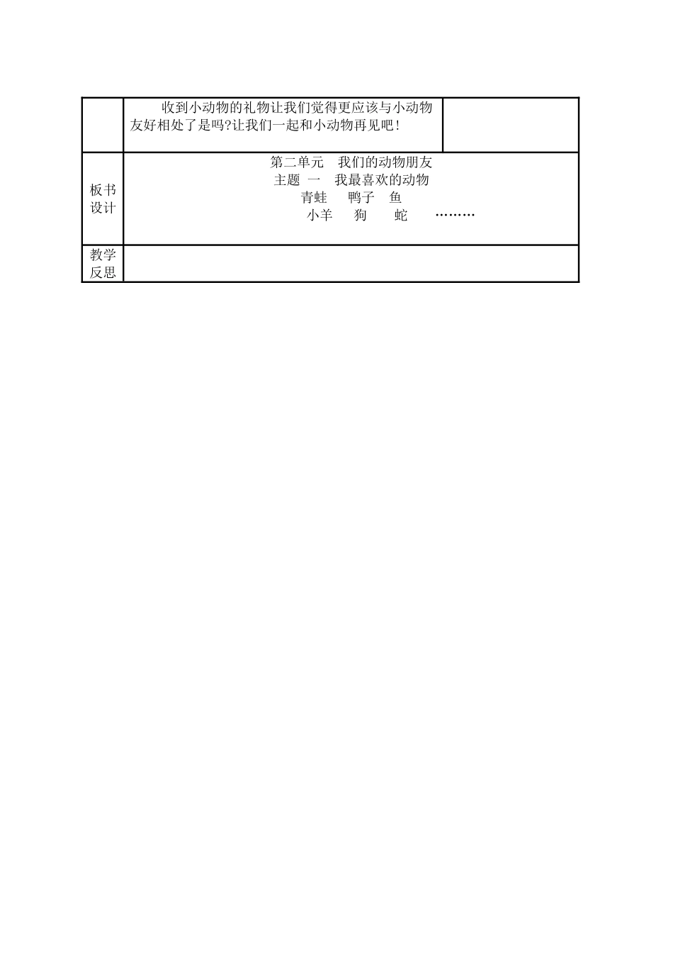 我最喜欢的动物_第3页
