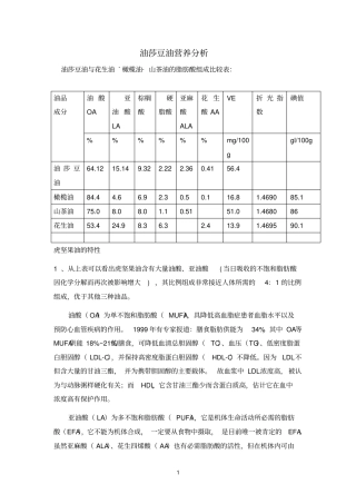 油莎豆油营养成分分析参考资料