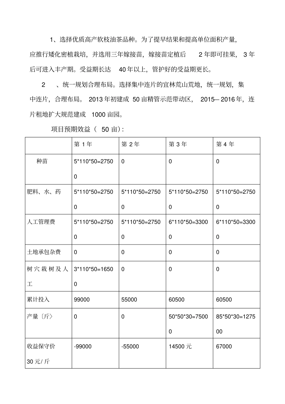 油茶种植计划书_第3页