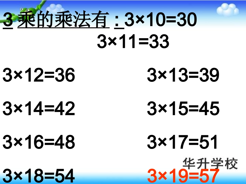 大九九乘法口诀表_第3页
