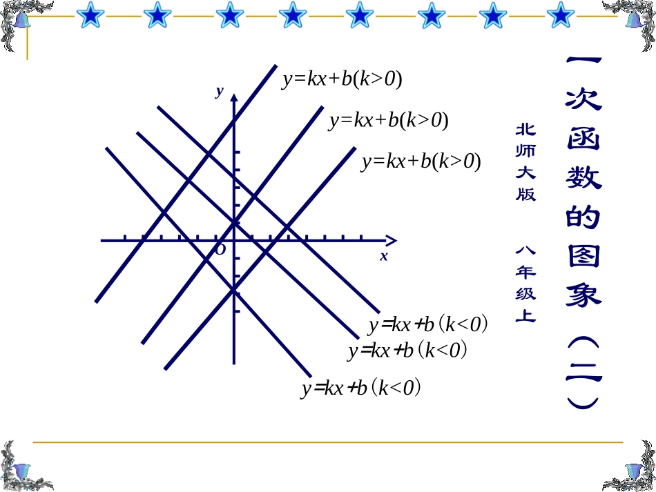 一次函数的图象二_第1页