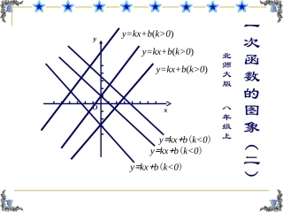 一次函数的图象二