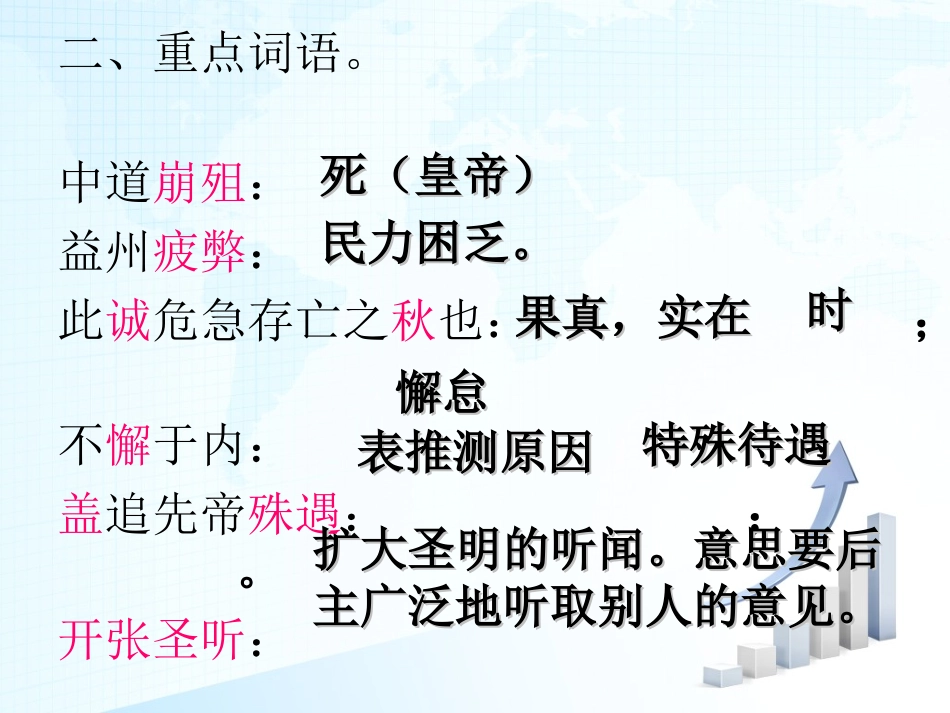 出师表 (4)_第3页