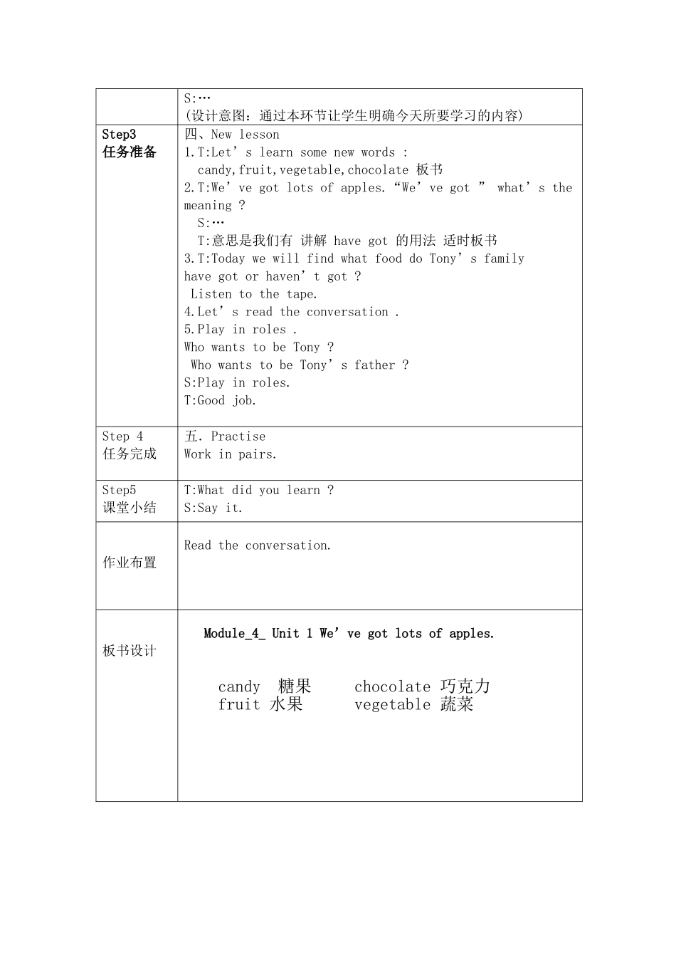 七年级上册Module4Unit1We'vegotlotsofapples教学设计_第2页