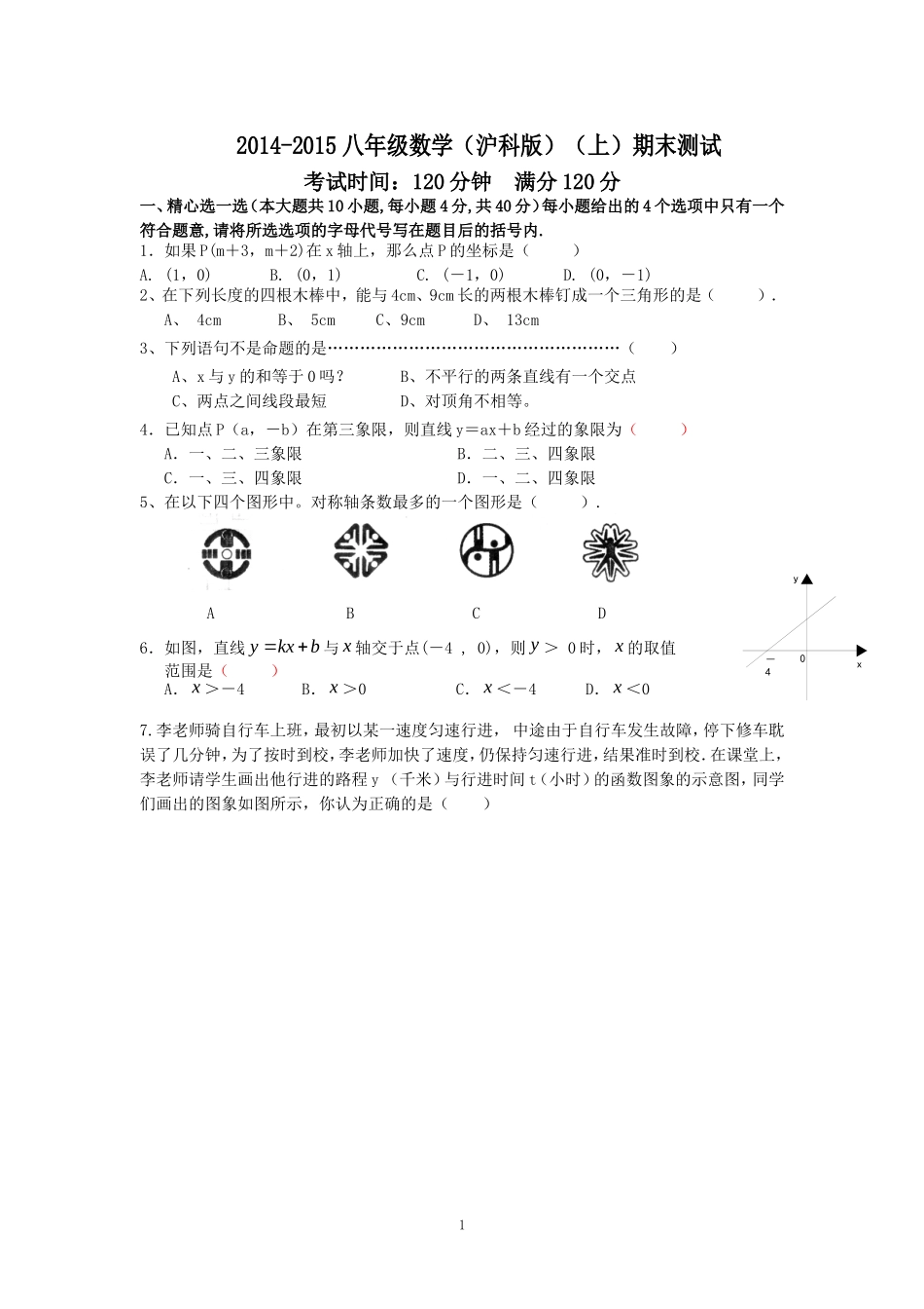2014-2015八年级数学（沪科版）（上）期末测试卷-副本_第1页