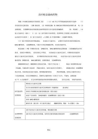 治疗帕金森的药物