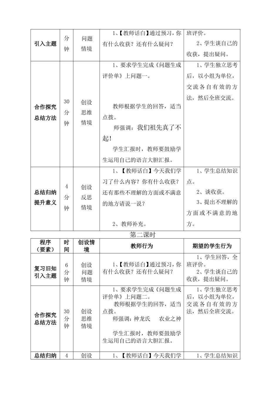 我们都是炎黄子孙_第2页