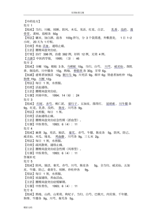 治疗腰椎间盘突出症地中药处方