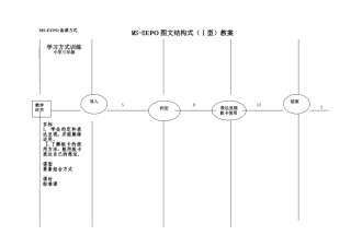 学习方式训练课模板