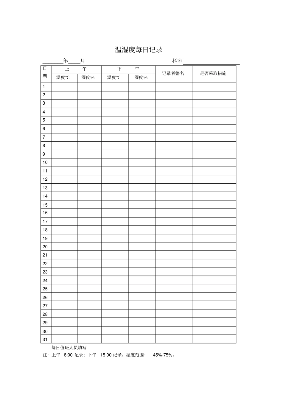 治疗室温湿度、冰箱温度记录表_第1页