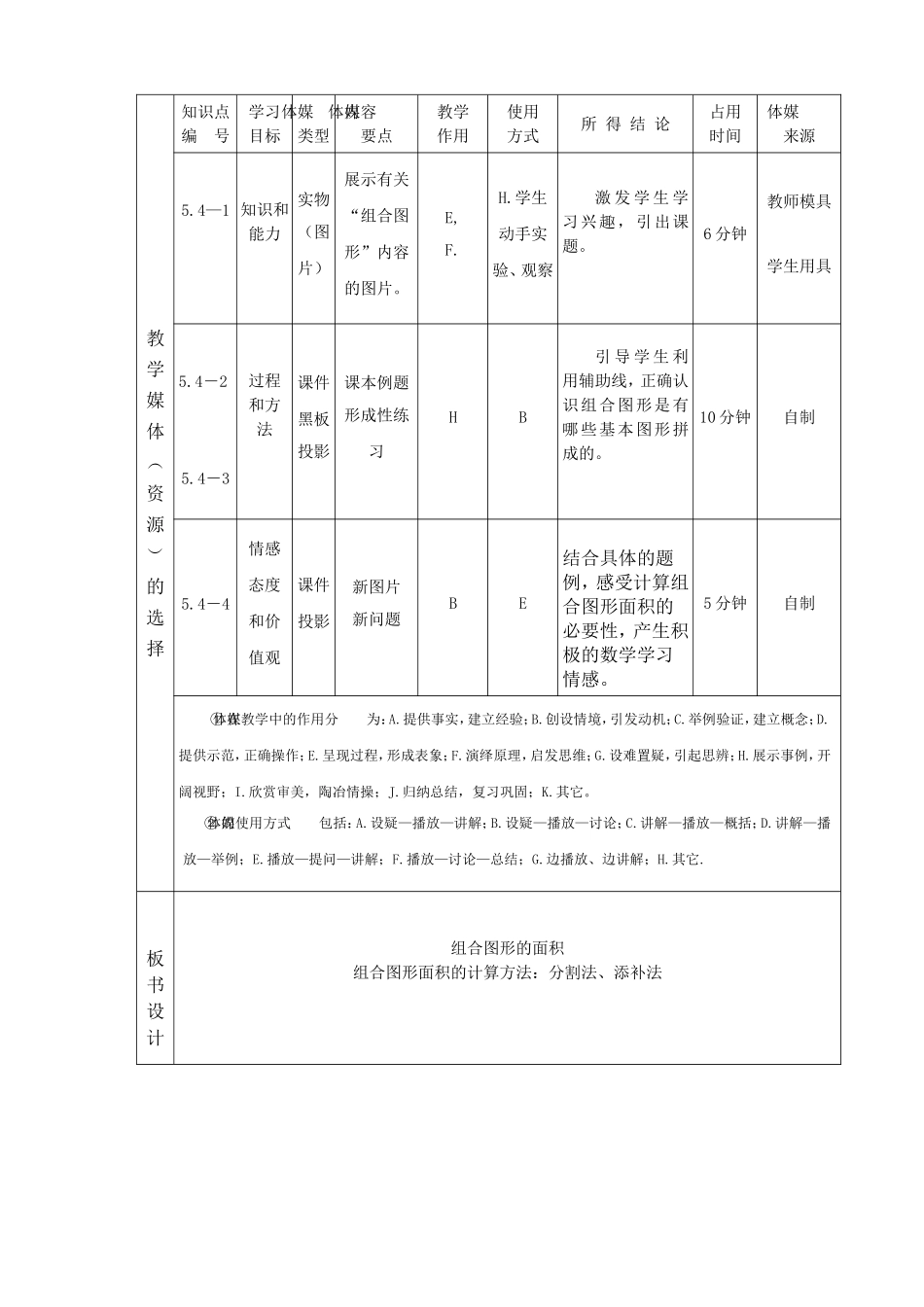 《组合图形的面积》安阳县北郭乡东洋泛后街小学邓运丽_第2页