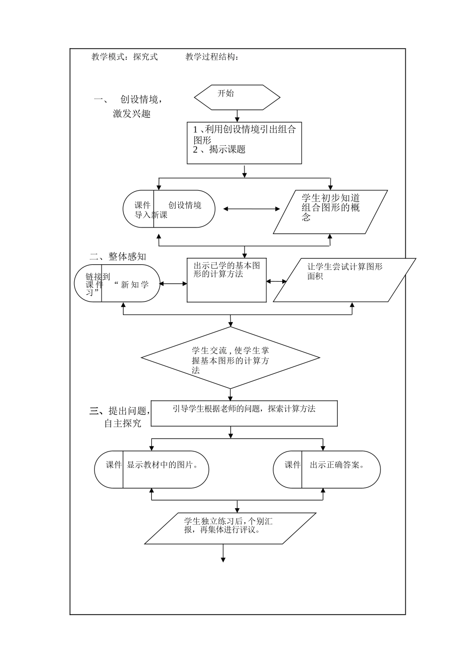 《组合图形的面积》安阳县北郭乡东洋泛后街小学邓运丽_第3页