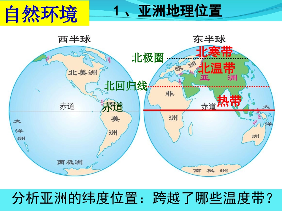 七年级地理下册复习_第一部分_第2页
