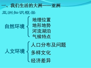 七年级地理下册复习_第一部分