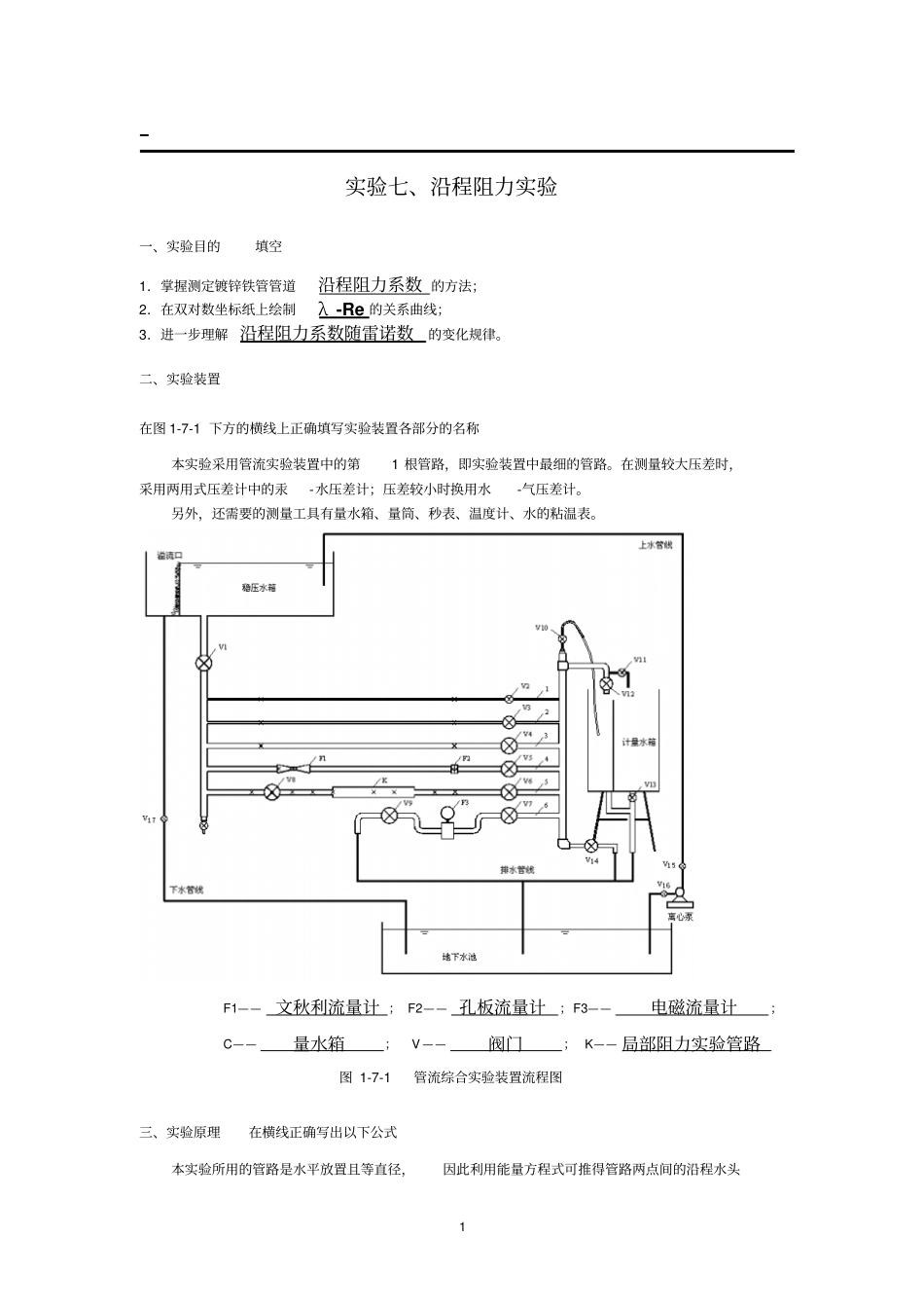沿程阻力中国石油大学华东流体力学试验报告_第1页