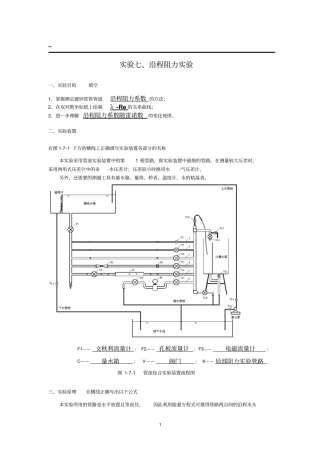 沿程阻力中国石油大学华东流体力学试验报告