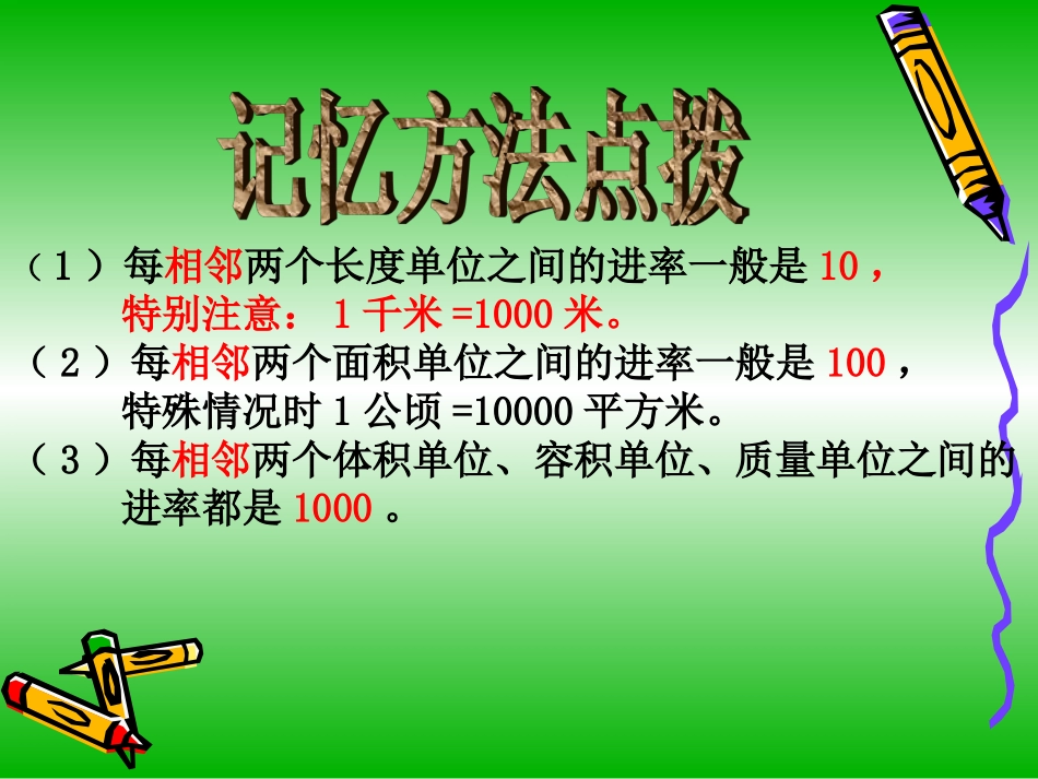 2013常见的量总复习(精选))_第3页