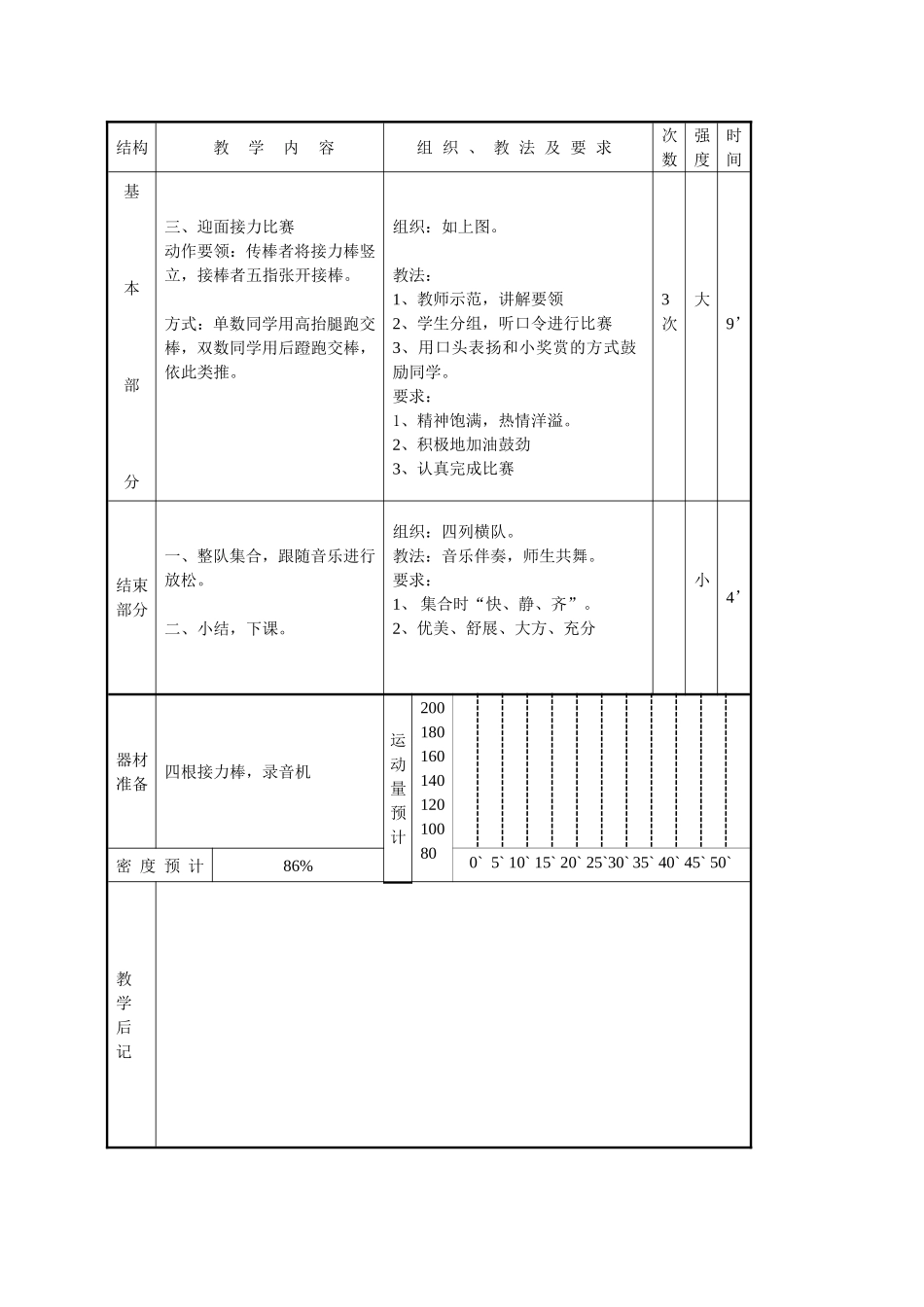 快速跑的辅助练习_第3页