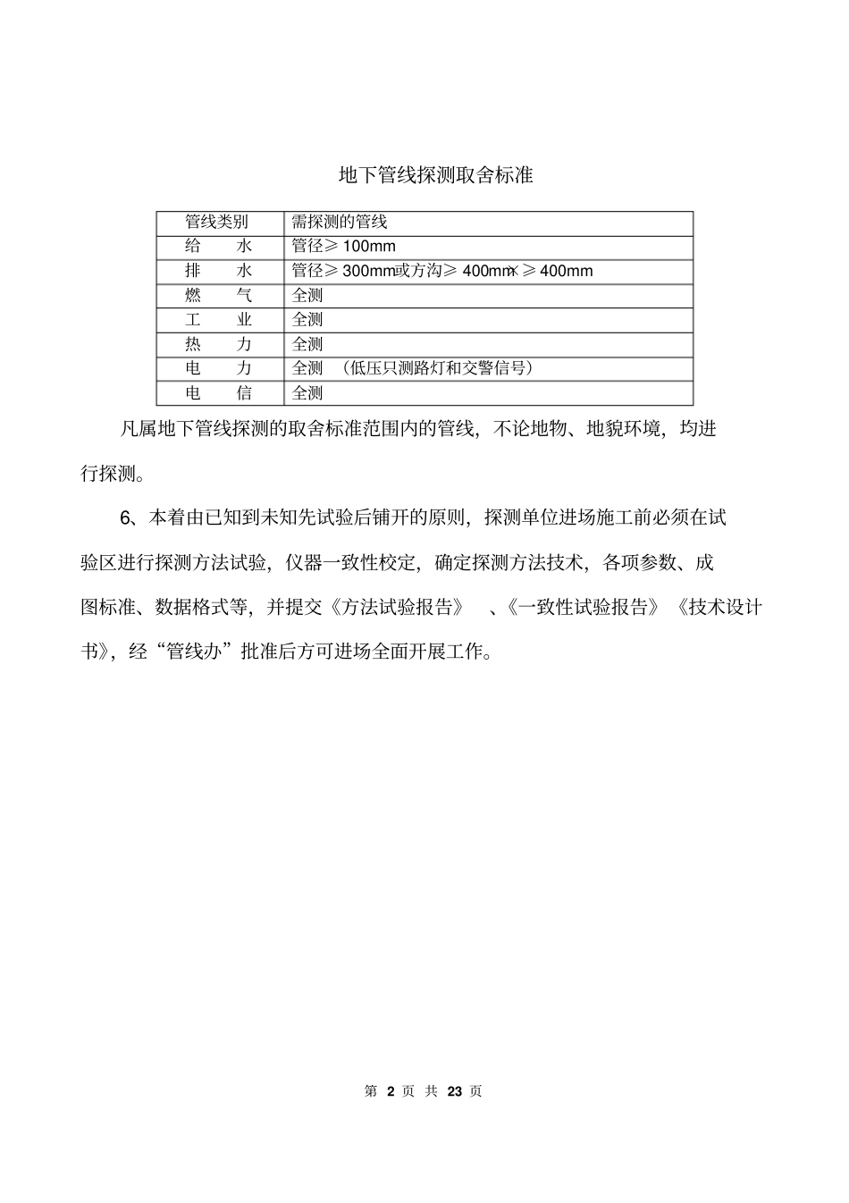 泉州技术补充规定_第2页