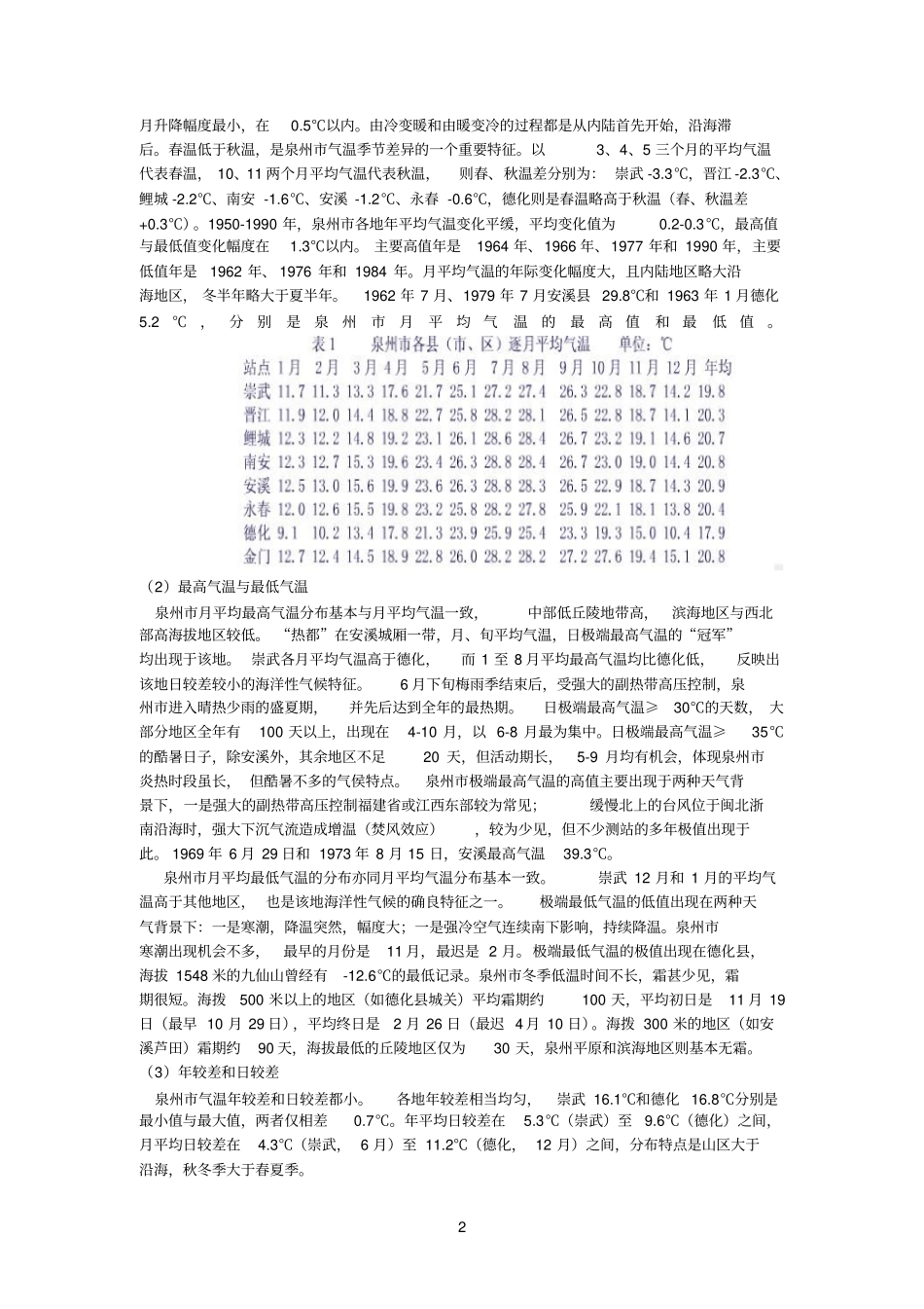 泉州气象分析参考资料_第2页