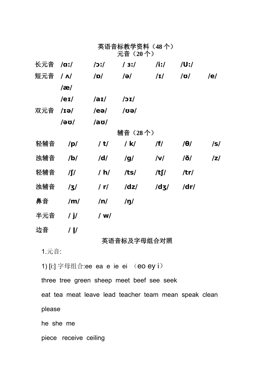 英语音标教学资料_第1页